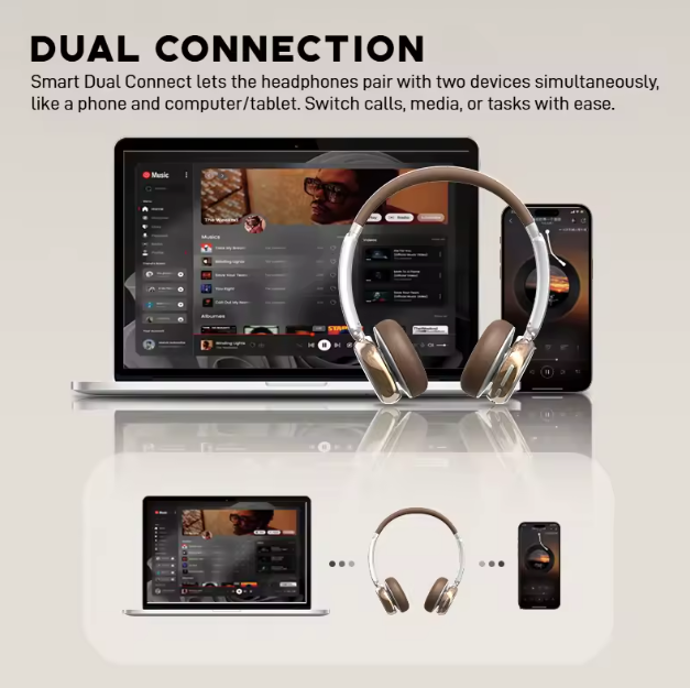 Wireless Bluetooth Headphone Active Noise Reduction