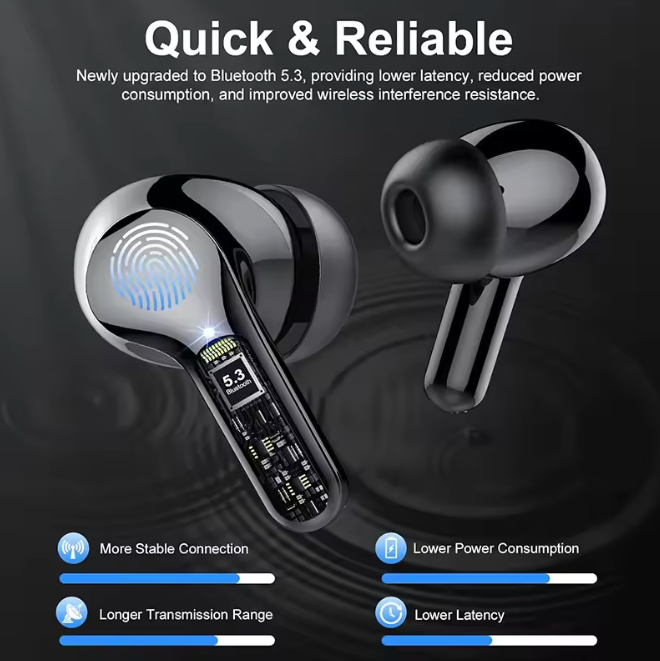 Wireless Earbuds Stereo with Noise Cancelling