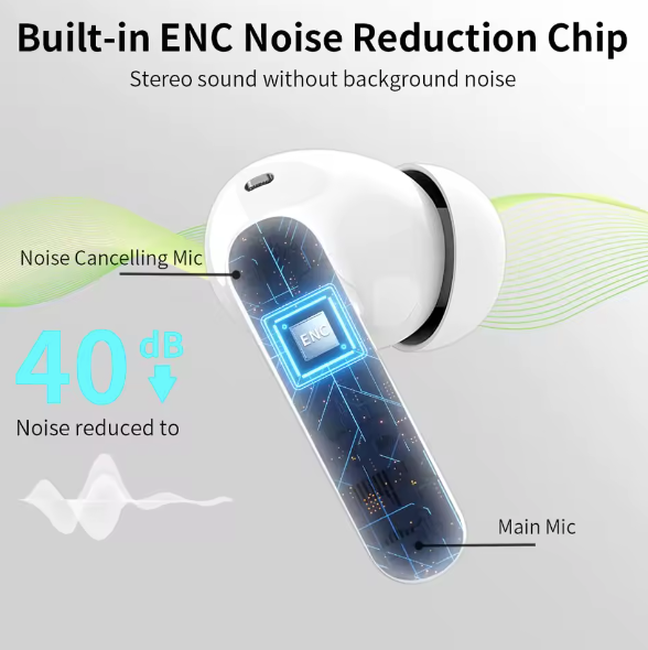 Wireless Earbuds with Bluetooth 36 Hours of Playtime