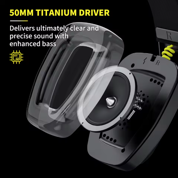 Wireless Gaming Headset with Mic