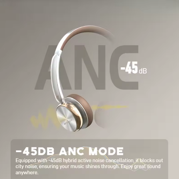 Wireless Bluetooth Headphone Active Noise Reduction