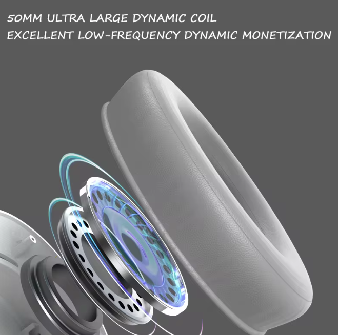 Headphones Bluetooth 5.3 Hi-Res Audio